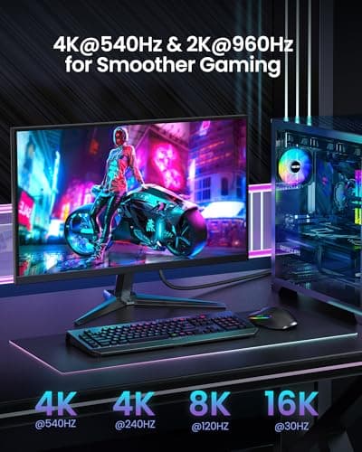 Detalle de Silkland DisplayPort 2.1 54Gbps 16K