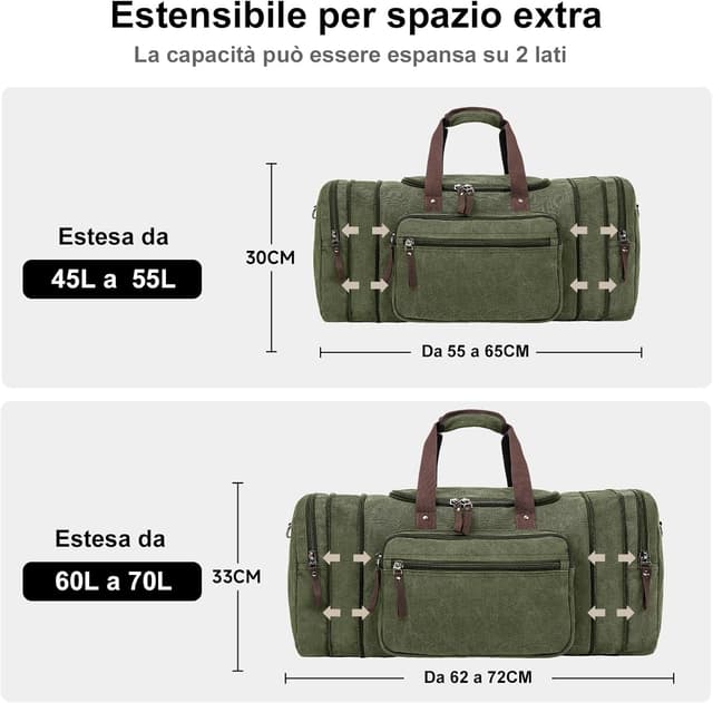 Detalle de EKOROMIER 70L borsa da viaggio grande in tela espandibile uomo (62×29×33 cm, espandibile fino a 72 cm)