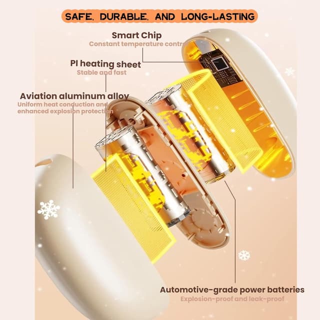 Detalle de krovxom Hand Warmers Rechargeable 2 Pack – electric pocket heater with 3 heat levels