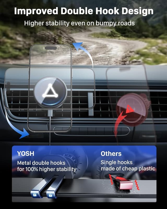 Detalle de YOSH MagSafe Car Charger Mount (15W) with Dual Metal Hook for iPhone