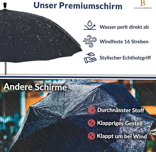 Detalle de LOGAN & BARNES Stockschirm Sturmfest XXL „EDINBURGH“ Ø120 cm mit Echtholzgriff und geräuschloser Gummispitze