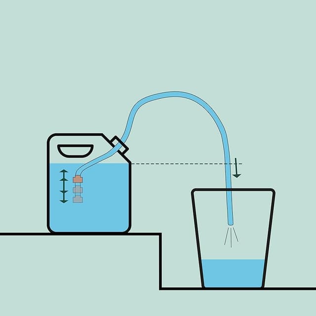 Thumbnail 2 de Relaxdays Manguera aspiración manual 187 cm