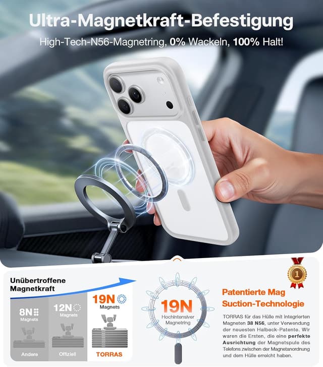 Detalle 2 de TORRAS Guardian-Mag Hülle für iPhone 17 Pro 3,66 m