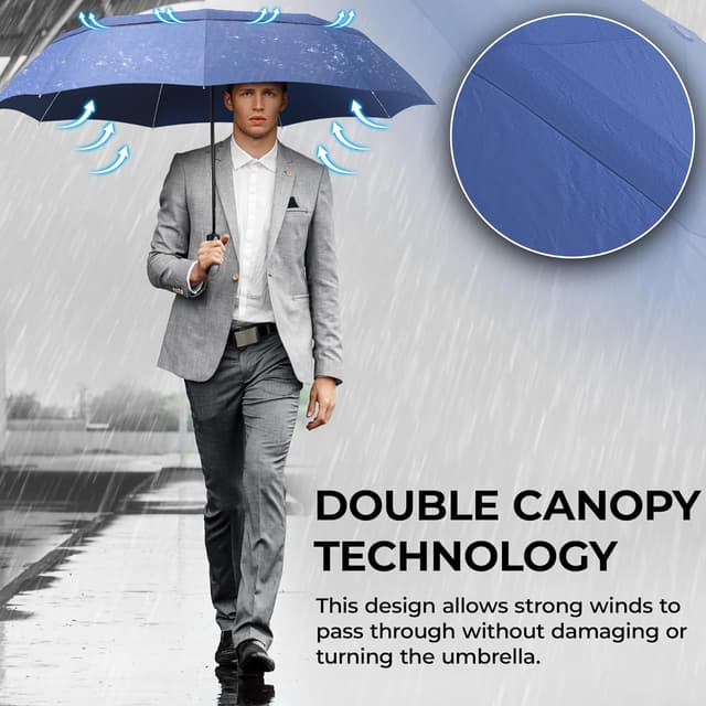 Detalle 2 de Umbrella Windproof Compact Automatic Double-Canopy Travel Brolly with Teflon coating (Teflon Blue) – Auto Open/Close