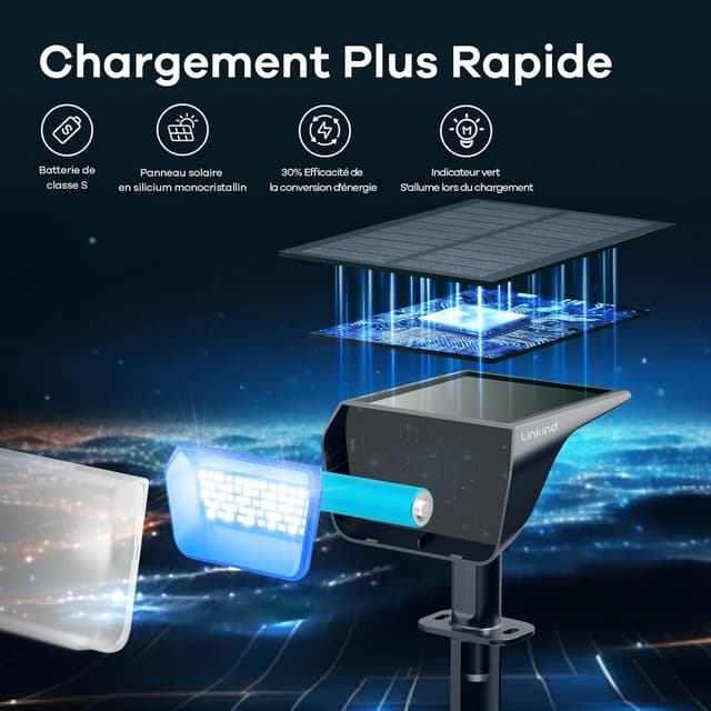 Detalle 2 de Linkind Lampe Solaire Extérieur RGB 60 LED (Spot solaire 800 lm) IP67