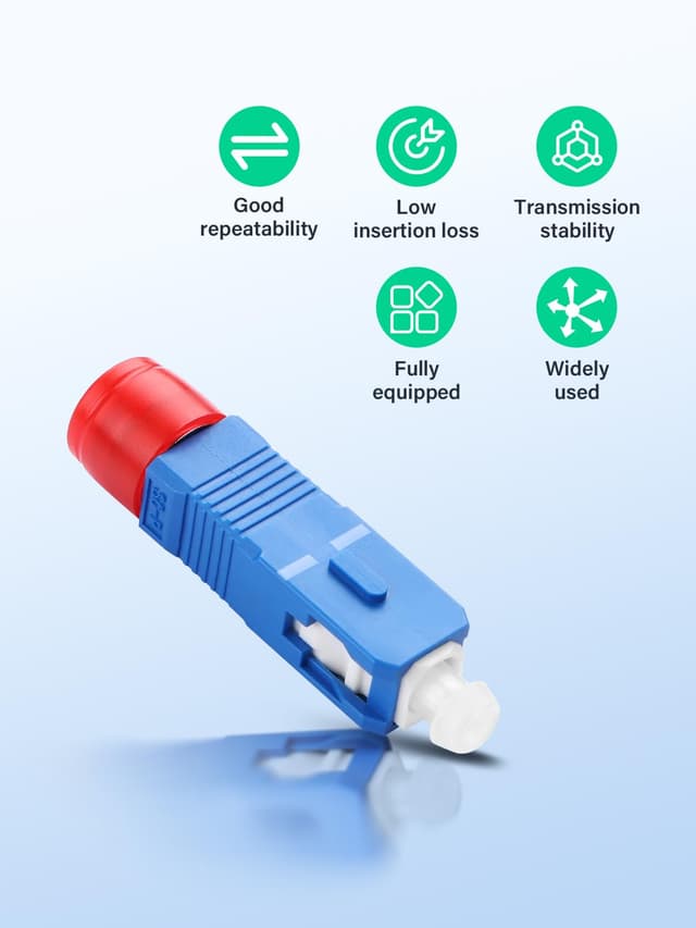 Detalle de SC to FC fibre adapter 9/125um, 2 pack