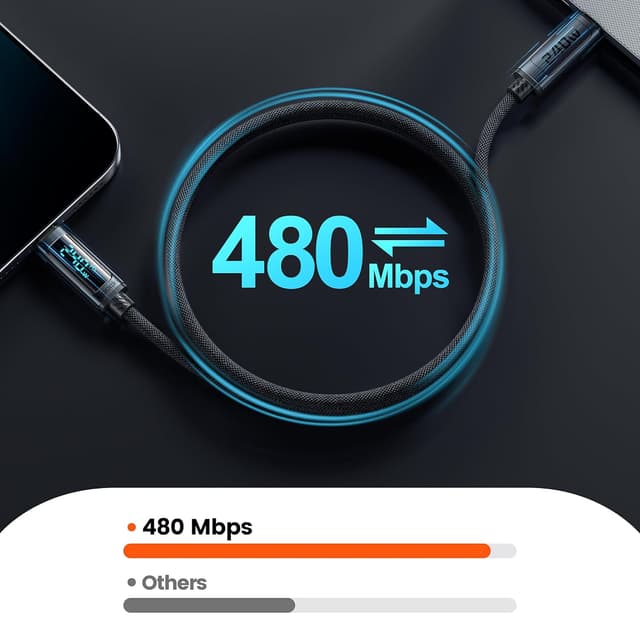 Thumbnail 6 de toocki USB‑C auf USB‑C Kabel 240 W (1 m, 2er‑Set) mit LED‑Anzeige