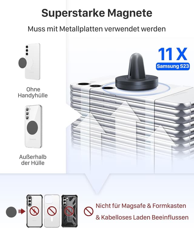 Detalle 2 de YOSH Handyhalterung Auto 40 mm