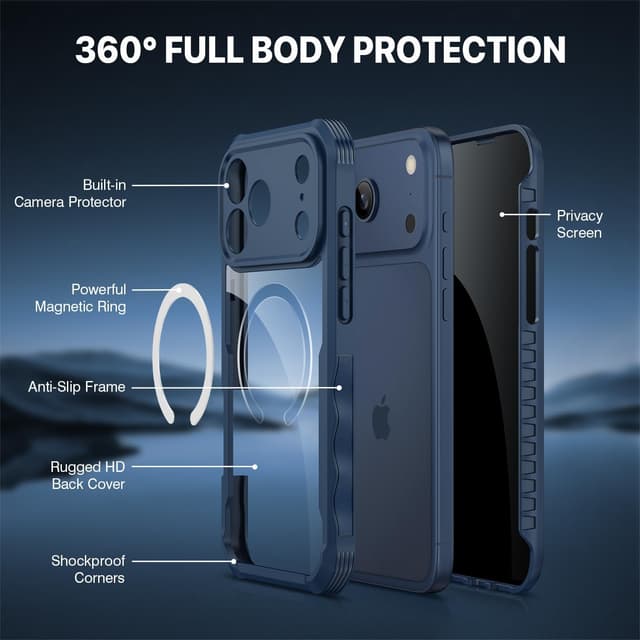 Detalle de CENHUFO iPhone 17 Pro Privacy Case with MagSafe fit, 9H privacy screen protector and camera protection (Blue)