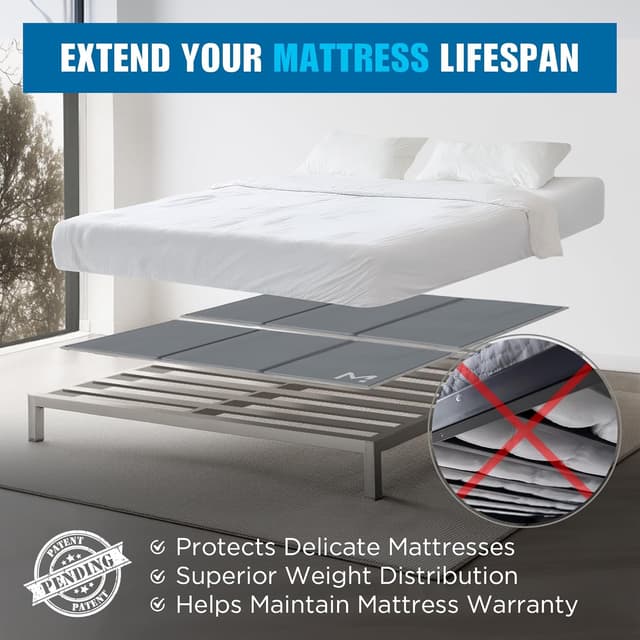 Thumbnail 1 de Meliusly Premium 10mm Bunkie Board King Size