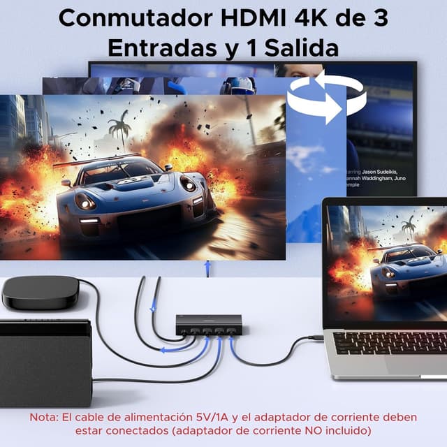 Detalle 2 de UGREEN HDMI Switch 4K 60Hz con Control Remoto para TV y Consolas