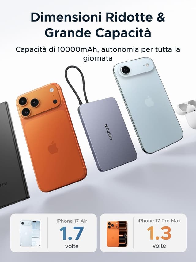 Detalle 2 de UGREEN MagFlow Air Qi2 15W batteria esterna magnetica 10.000 mAh con MagSafe e USB-C PD 30W (MagFlow Air) — grigio