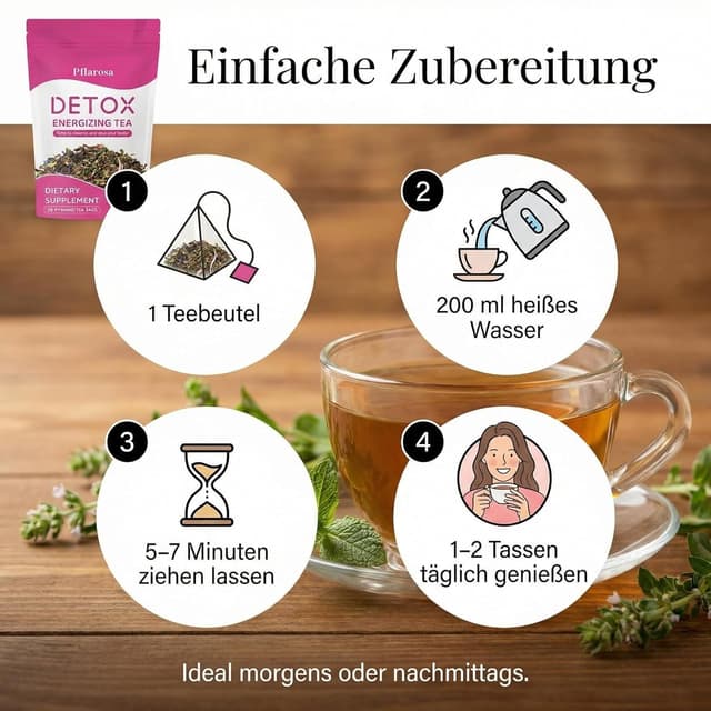 Thumbnail 6 de Detox Tee zum Abnehmen – 28 Tage Kräutertee Kur mit Grüntee & Löwenzahn (vegan, ohne Zuckerzusatz)