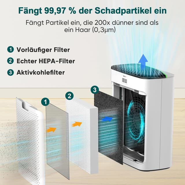 Detalle 2 de Jafända HEPA Luftreiniger 268 m³/h für Allergiker