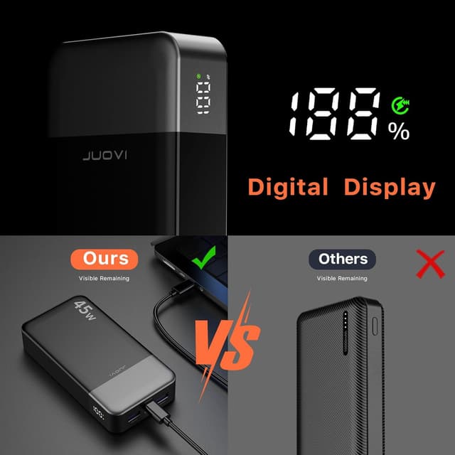 Thumbnail 4 de JUOVI J2621 Batterie externe 20000 mAh