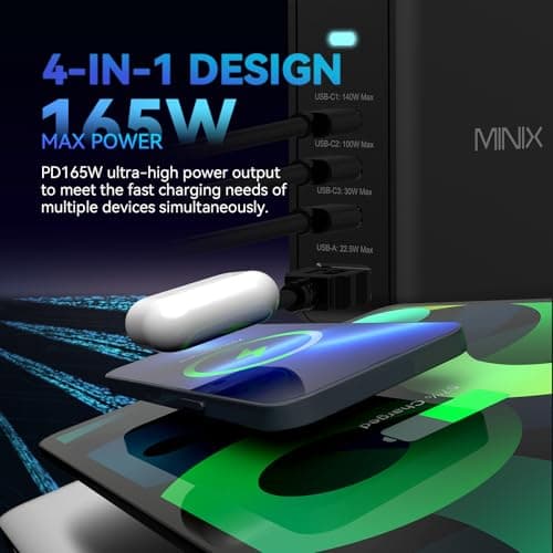 Detalle de MINIX Cargador GaN II USB-C 165W ⚡, 4 puertos para MacBook y más