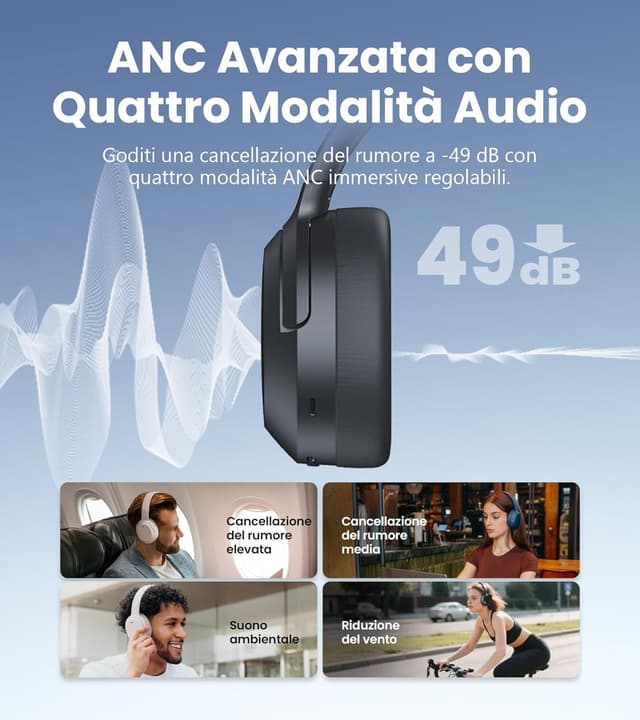 Detalle de Edifier W820NB Plus Gen 2: cuffie wireless over-ear con ANC fino a -49 dB, LDAC e batteria fino a 88 ore