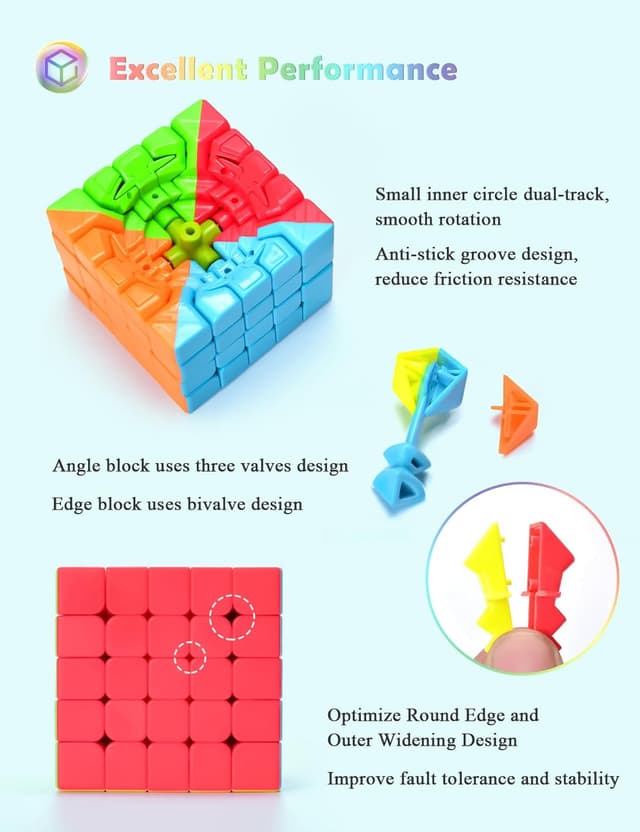 Detalle de ROXENDA Cubo de Velocidad 5x5 🧊 Ágil, Duradero y Stickerless