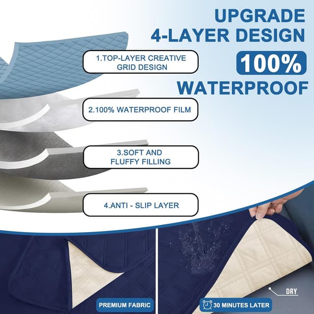 Detalle de YSTELLAA copridivano 100% impermeabile e antigraffio per divano 2 posti con braccioli, blu scuro