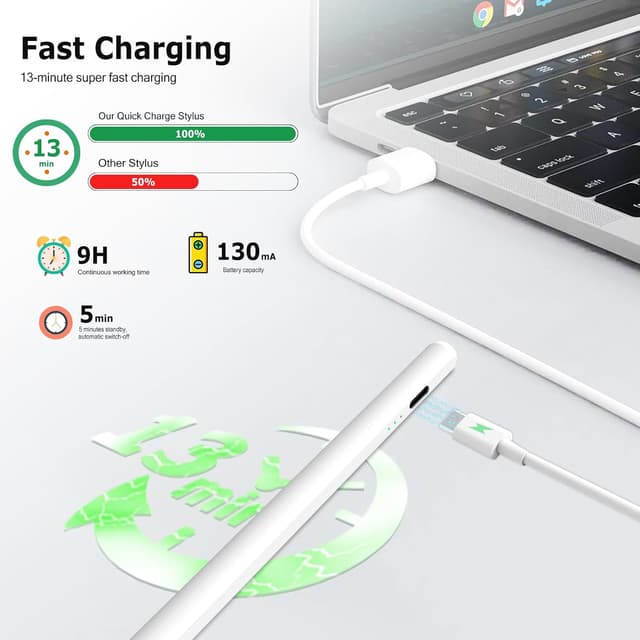 Thumbnail 4 de MOLEKSDAL Stift für iPad mit Schnellladung 13 min