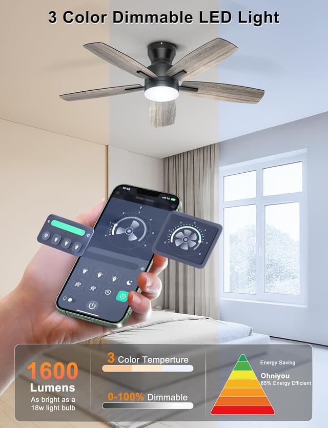 Detalle 2 de Ohniyou 52" Low Profile Ceiling Fan with Light ๐