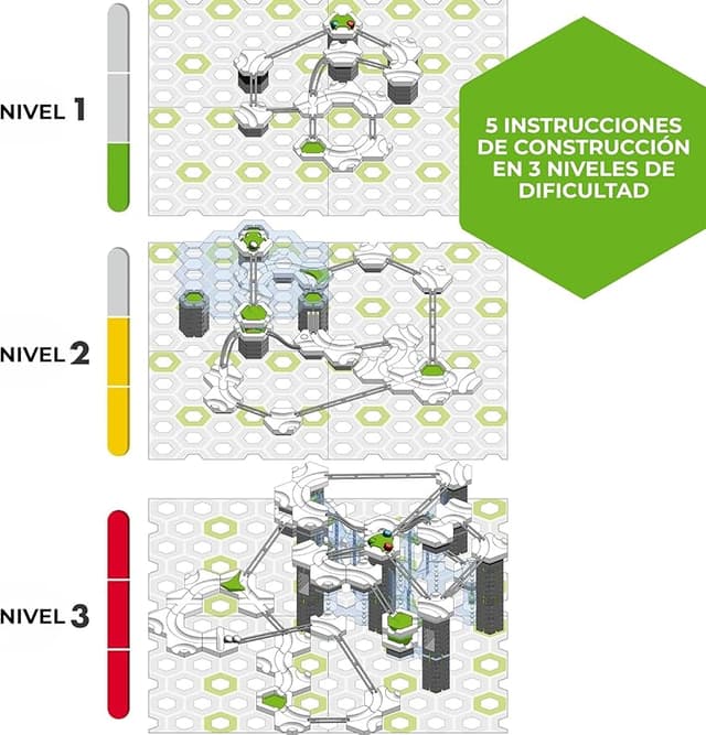 Thumbnail 2 de Ravensburger Gravitrax Starter-Set Pro, 145 piezas 🧩