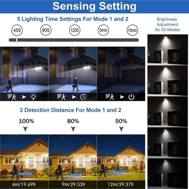 Thumbnail 3 de MEIHUA 42W Security Light with Motion Sensor