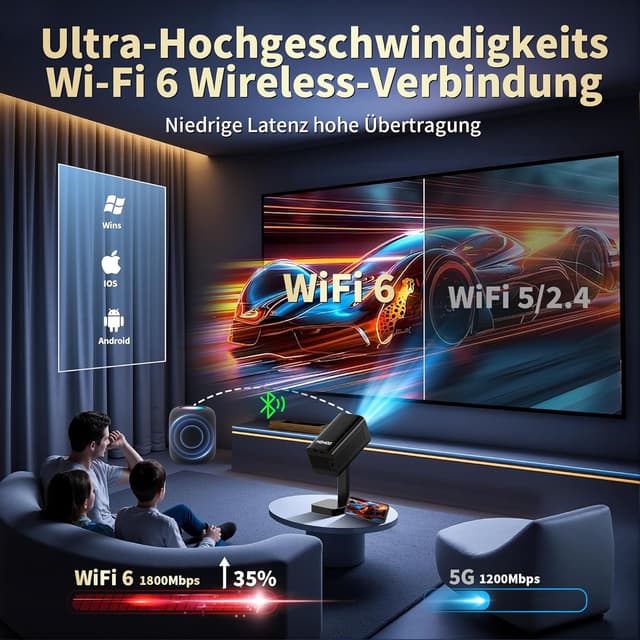 Thumbnail 5 de MENIOO Mini Beamer 4K 400 Lumen đź“˝