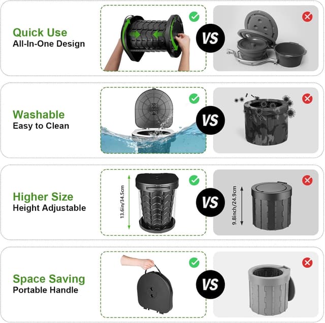 Thumbnail 6 de imodomio Folding Camping Toilet 180 kg capacity 🚽