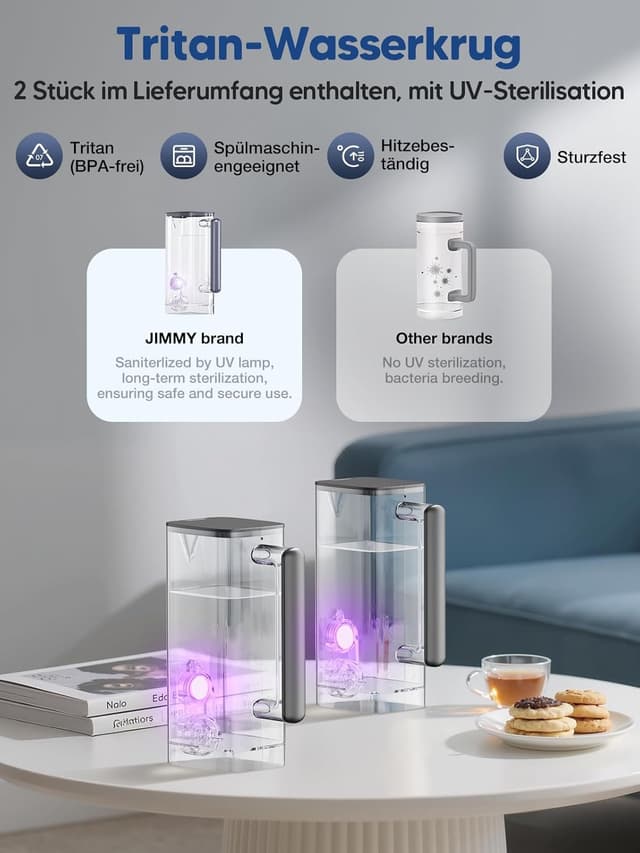 Thumbnail 6 de Jimmy R9 Umkehrosmoseanlage 7‑stufiger Wasserfilter