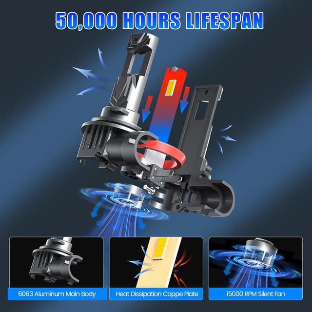 Detalle 2 de rimthin H11 Fog Light Bulbs 50,000h