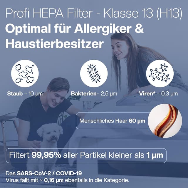 Thumbnail 5 de Philips AC2882/AC2887 Filter-Set 2er (HEPA+Aktivkohle)