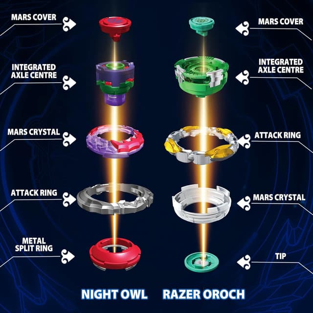 Detalle de Infinity Nado Toupie 2 en 1, duels