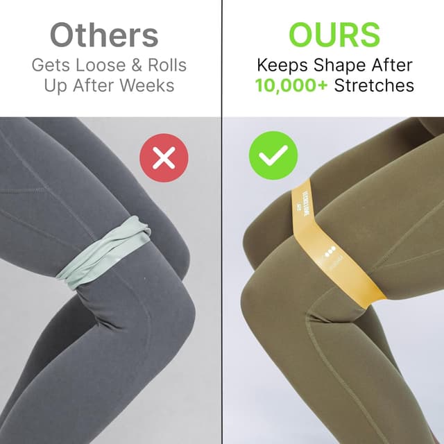 Detalle de TechStone Resistance Bands Set (Pack of 5) – latex elastic resistance bands for home gym training