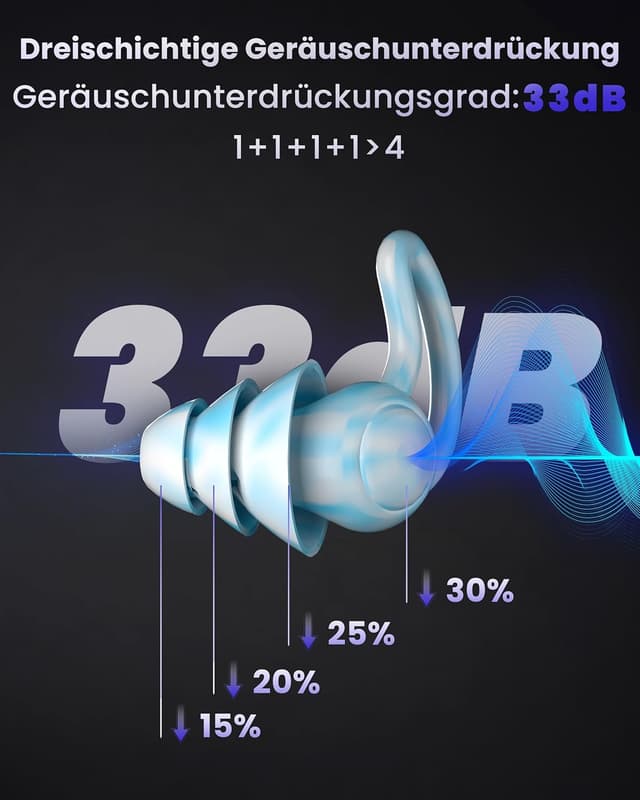 Thumbnail 1 de Ohrstöpsel zum Schlafen 32dB