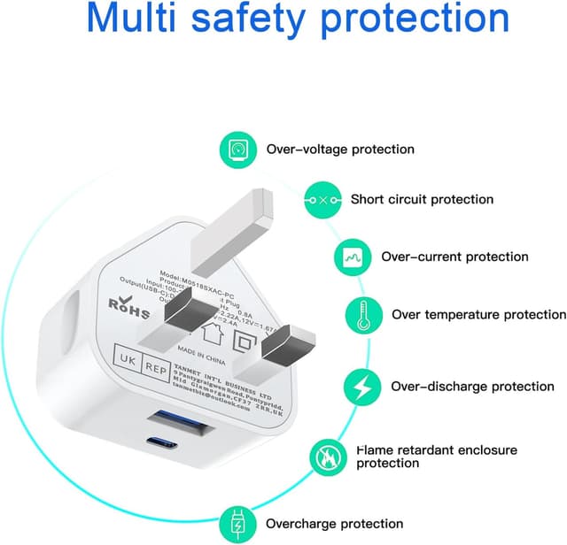 Detalle 2 de USB C Plug 20W Fast Charger 2 Pack for iPhone