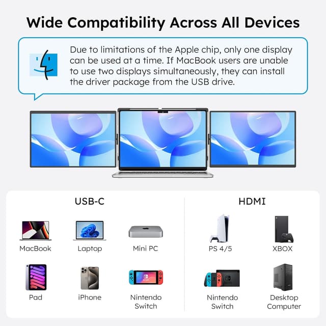 Detalle de Dopesplay 14,1" Laptop Bildschirm Erweiterung 1920×1200