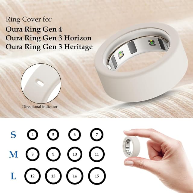 Detalle de Hexasider 15pcs silicone ring covers for Oura Ring Gen 3/Gen 4 (and Ultrahuman Ring AIR) – size L (12/13/14/15)
