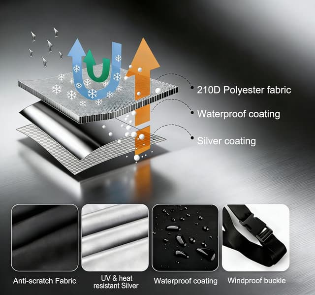 Detalle de Maizjok Motorbike Cover 96.5ร41.3ร49.2 in ๐