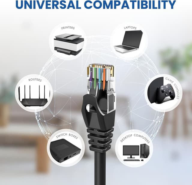 Thumbnail 5 de Ultra Clarity Cables Cat6 Ethernet Cable 30M