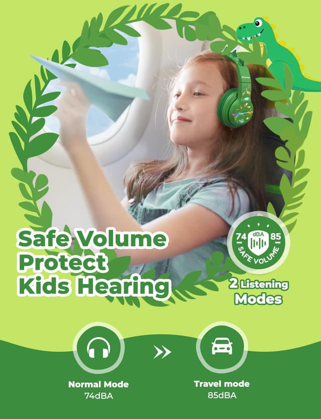 Detalle de iClever BTH12 Kids Bluetooth Headphones 85H