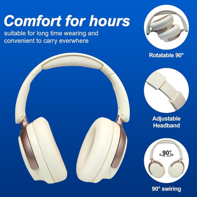 Detalle 2 de Anjetsun Auriculares Over‑Ear ANC 80H