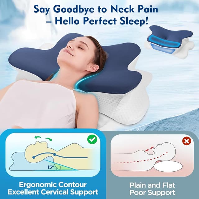 Detalle 2 de Hydomi Cervical Memory Foam Pillow 13cm/10cm