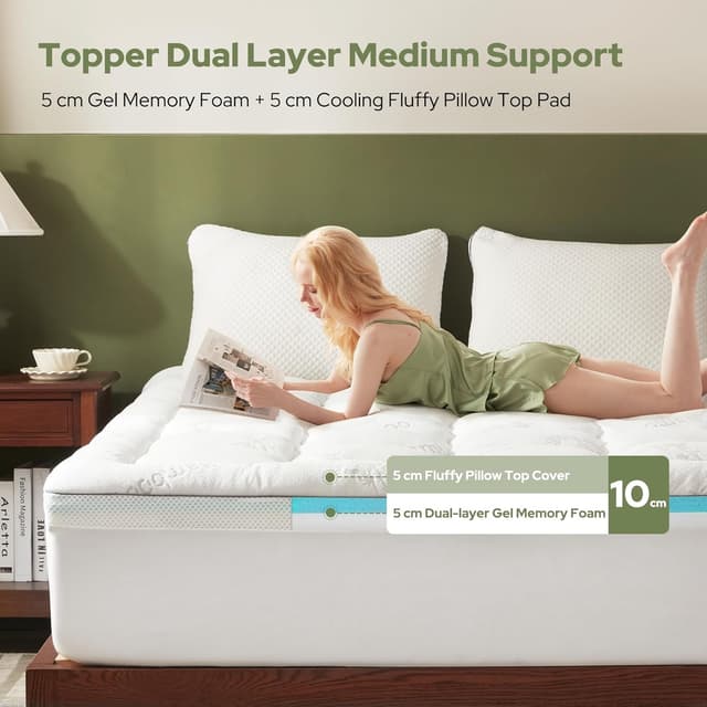 Detalle de BEDLORE Double Mattress Topper (2-in-1 dual layer: gel memory foam + plush cover) – medium-firm, OEKO-TEX certified