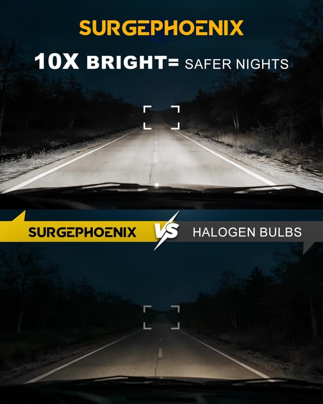 Detalle 2 de Surgephoenix H11/H9 Fog Light 50000LM