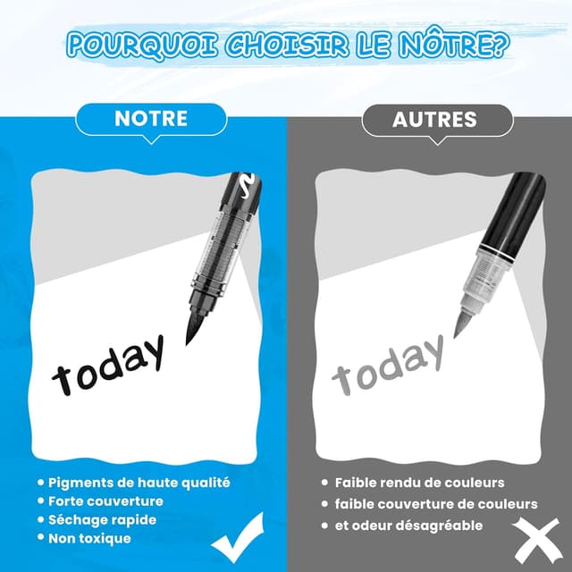 Thumbnail 5 de VAKKI 12 PCS Negro rotuladores acrílicos 1-6 mm