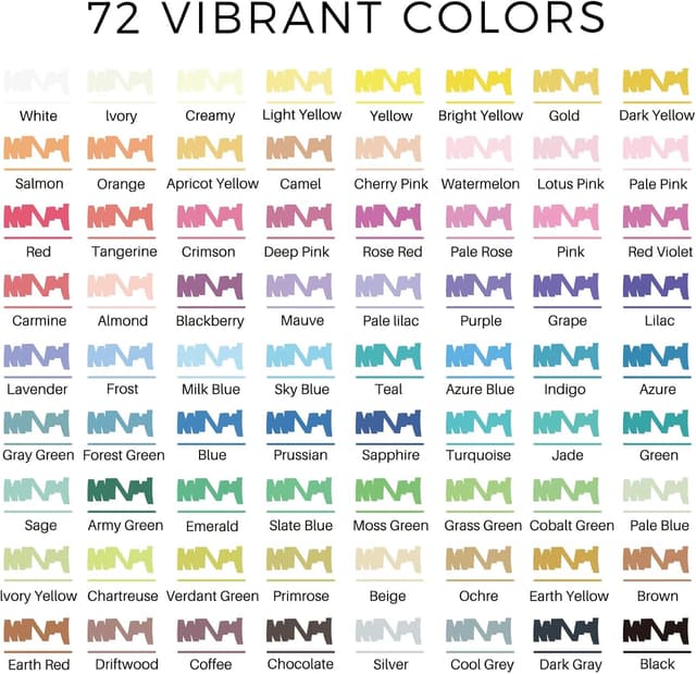 Detalle 2 de Artecho Acrylic Paint Markers 72 Colours with Bag – dual-tip pens for rock, pumpkin, wood, canvas and more