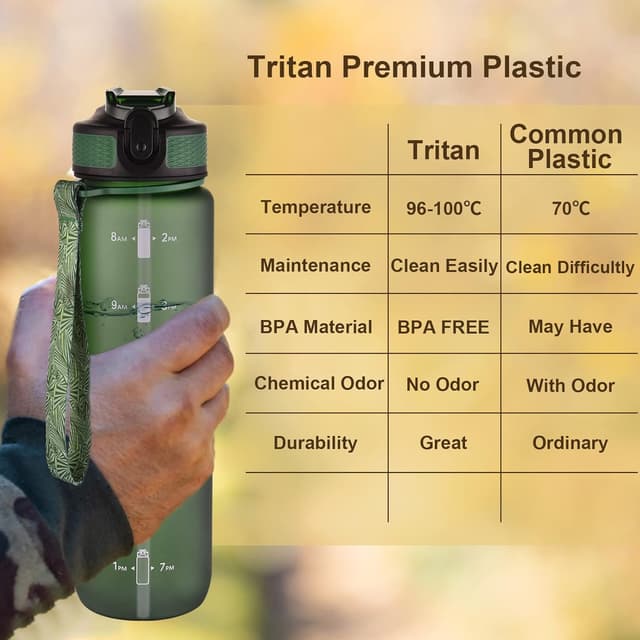 Detalle de NAVTUE water bottle 1L with straw