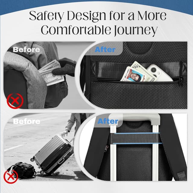 Detalle 2 de Xkdoai Ryanair 40x30x20 24L underseat backpack