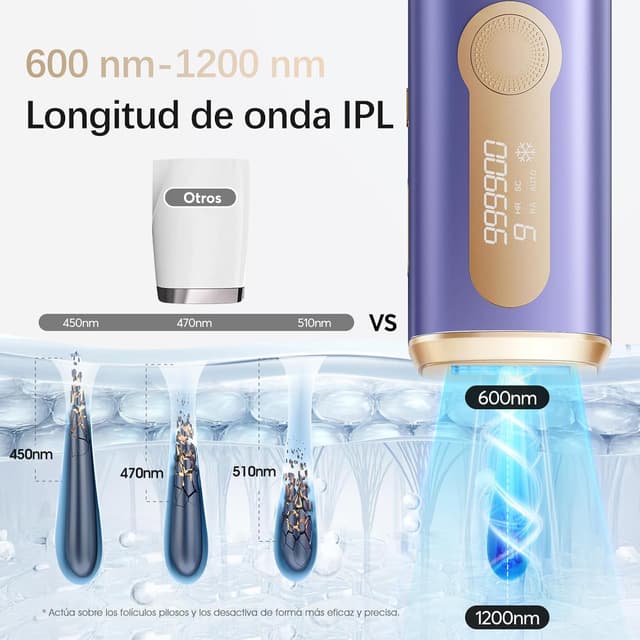 Thumbnail 6 de Haarlosy Depiladora IPL LC N1206 999900 flashes